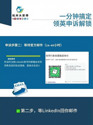 Linkedin领英收不到验证解封方法