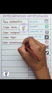 Aplicaciones de IA para tus clases. ✅ #IA #InteligenciaArtificial #CPADMX #alumnos #maestros #escuela | Curso de Preparación Para Admisión y Promoción Docente