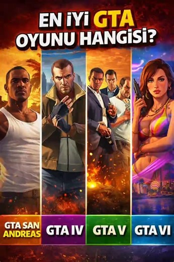Which is the best GTA game? GTA San Andreas, GTA 4, GTA 5, or GTA 6? #gta5 #gta4 #gta6