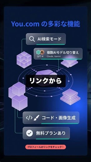 You.comを60秒で解説 #検索・リサーチ #AI #Shorts
