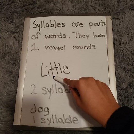 What are syllables?