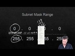 Network Fundamentals 7-2: IPv4 Addresses