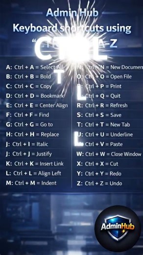 25 Keyboard Shortcuts Using CTRL (A-Z) You Should Know! ⚡
