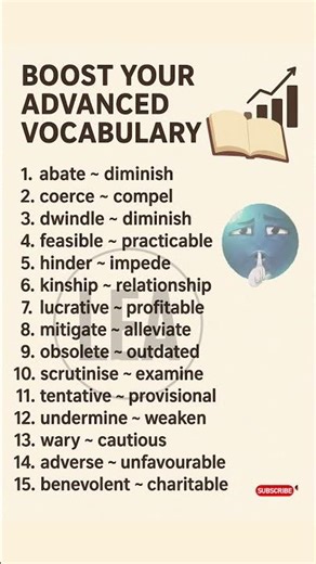 Speak like a pro | Boost your advanced vocabulary #english #learnenglishaudiobook #vocabulary #esl