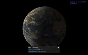 Video: así será el paso de Apophis por la tierra"