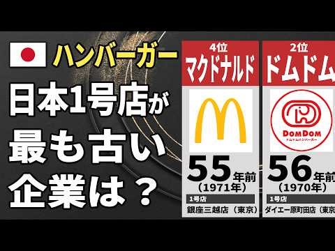 １位はドムドムじゃない？！日本のハンバーガーチェーン1号店ランキング！一番古い企業はどこ？