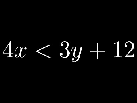 How to Graph the Solution Set of an Inequality with Two Variables (Dotted Line Example)