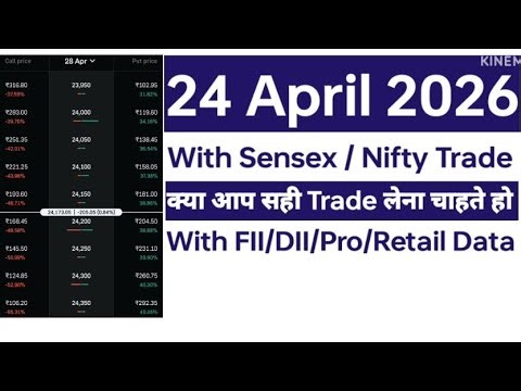 24 April 2026 Market Kaisa Rahega, Gap Up Gap Down Nifty Trade Sensex Trade Hero Zero Trade buy put