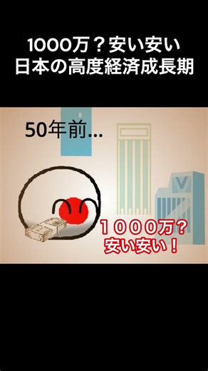 Japan's period of rapid economic growth