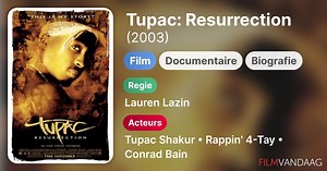 Tupac: Resurrection (2003)