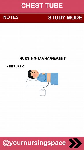 Your Nursing Space on TikTok