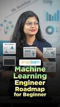 🔥Machine Learning Engineer Roadmap 2026 #shorts #simplilearn