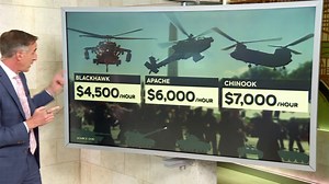 How much will the DC military parade cost? Here's a tally