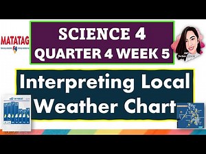 SCIENCE 4 QUARTER 4 WEEK 5 - LOCAL WEATHER CHART - MATATAG CURRICULUM #science4quarter4week5