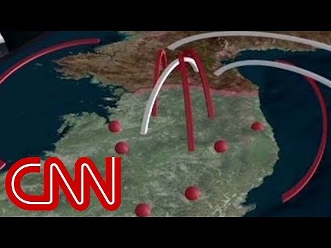 How Korean war might play out