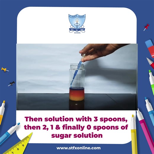Sugar Rainbow Science Experiment. The more sugar in water, the more the density of water. A dense liquid is heavier than a less dense liquid. So, the coloured water with less density (Less sugar) will float over the water with more density (more sugar) and not mix with it, which creates this beautiful rainbow. Do try out and let us know. #science #scientificexperiments #school #schoolsinkolkata #experiment #rainbow | St Francis Xavier School, Kolkata | Facebook