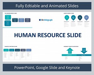 Human Resource Slide Infographic Templates | Diagram for Powerpoint, Google Slides and Keynote | Human Resources Template | HR Slide - Etsy