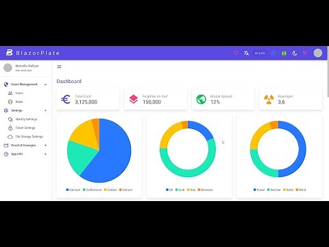 Blazor WASM - Ep. 06🔥 Authorization: Users & Roles Management | Permission-Based Authorization