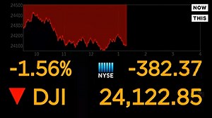 272K views · 2.5K reactions | U.S. job growth has hit a six-month low, according to just-released Labor Dept. data. Stocks are taking a triple-digit loss for the third day this week. | NowThis Impact | Facebook
