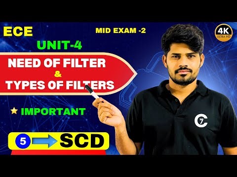 Need of Filter & Types of Filters | ECE | Unit -4 | Day 5 | chaitumawa7