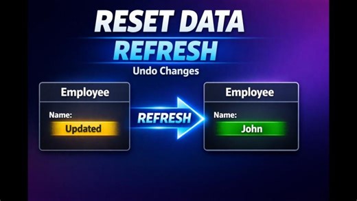 Reset Entity to DB State in Spring Boot | Cascade REFRESH Explained (JPA) | Udaykumar Patel