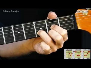 Gitarrenakkorde: D-Dur Akkord / D major chord