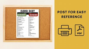 GERD Food Chart, Acid Reflux Food Guide, Gastritis Food List - Download and Print This Food Reference Chart to Help You Shop or Meal Plan - Etsy