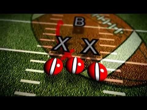 8 on 8 flag football plays (how to video)