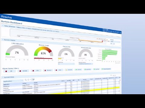 Introducing SysTrack