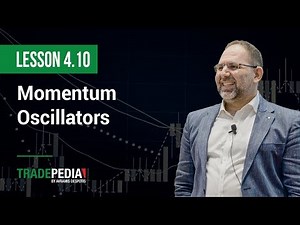 Lesson 4.10 - Momentum Oscillators