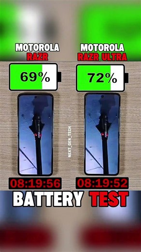 MOTOROLA RAZR VS MOTOROLA RAZR ULTRA BATTERY TEST!