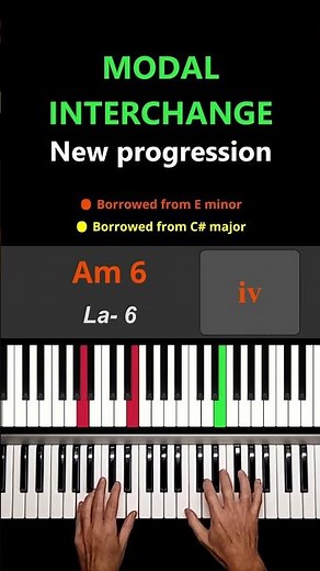 Smooth E Major Chord Progression with Modal Interchange | Piano Tutorial