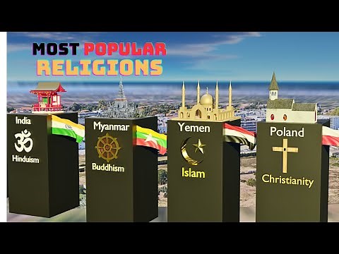 Major Religions in Every Country 2024