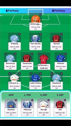 GW33 Team #fpl #fplcommunity #officialfpl #fpltips