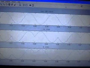 Cycloconverters A K Tyagi