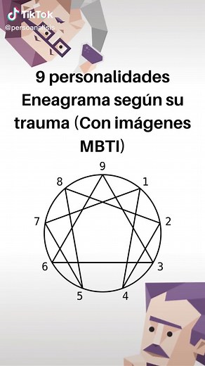 9 Personalidades del Eneagrama según su trauma