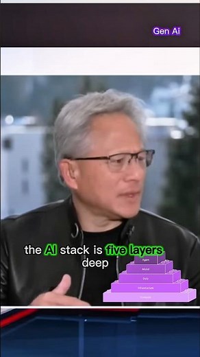 "The 5 Layers of AI" Explained by Jensen Huang — U.S. vs China in the Global AI Race