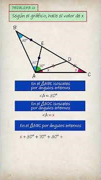 Isosceles Triangles: Find X