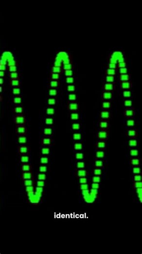 What is Time Shifting of Signals?