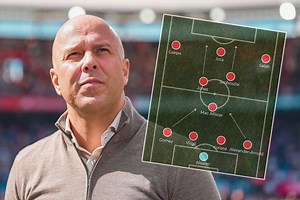 Arne Slot tactics: How Liverpool could set up under new manager