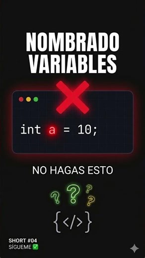 👉 Así debes nombrar variables en Java ✅ #coding #java #aprenderprogramación