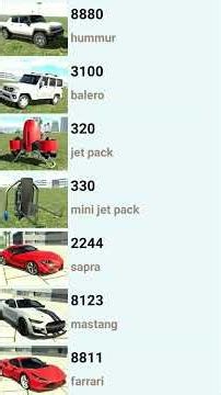 Indian bike driving 3d new update 2025 cheat codes available