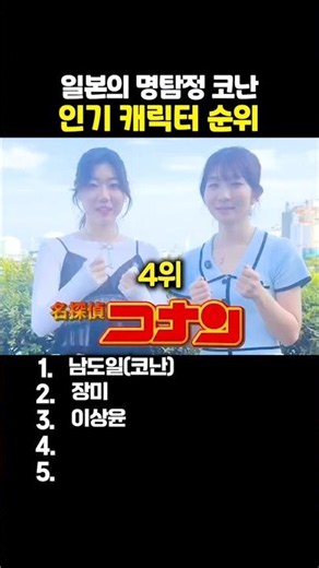 일본의 명탐정 코난 인기 캐릭터 순위