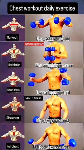 top fitness best dumbbell chest workout #chest #fitness #motivation #motivationchestworkout