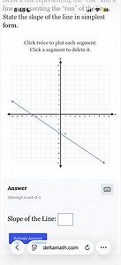 State the slope of the line in simplest form. The graph of the ... | Filo