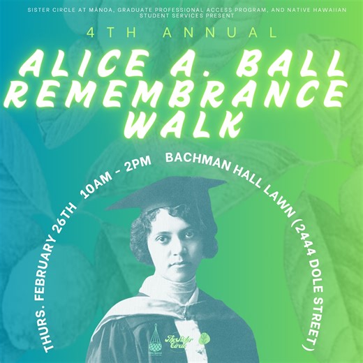 Sister Circle @ UH Mānoa | In partnership with Sister Circle at Mānoa, Graduate Professional Access Program, and Native Hawaiian Student Services - we present the 4th... | Instagram