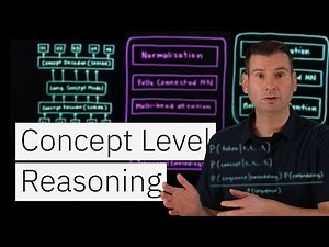 Language Concept Models: The Next Leap in Generative AI