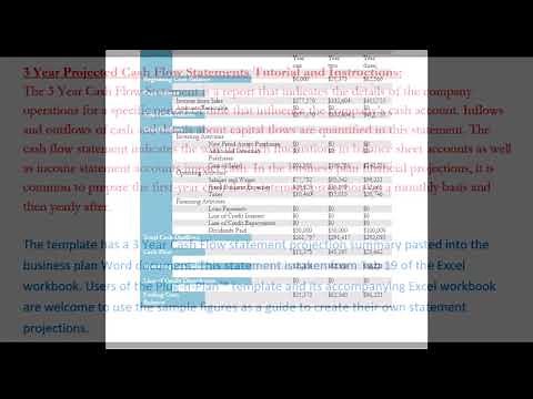 Salon Cash Flow statements projections Example Sample Template