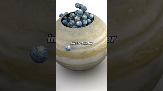 Can you guess the largest planet ever?