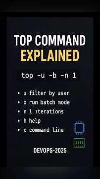 Linux TOP Command Explained in 1 Minute | Monitor CPU & Memory Like a Pro #linux #topcommand #devops